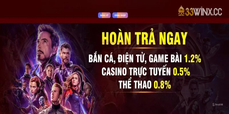 Hướng dẫn các bước đăng nhập 33win Hướng dẫn các bước đăng nhập 33win