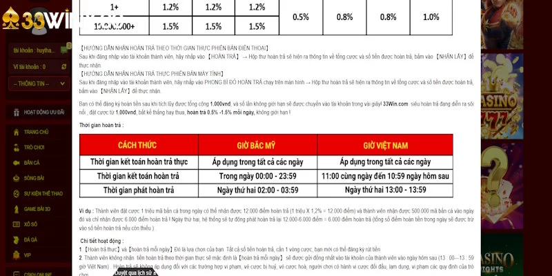 Nhận tiền hoàn trả đến 1,5% Nhận tiền hoàn trả đến 1,5%
